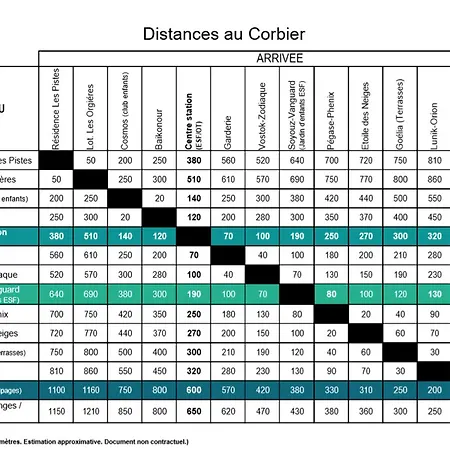 Apartman Lumineux Au Pied Des Pistes Avec Balcon, Acces Piscine Et Toutes Commodites - Fr-1-267-239 Villarembert